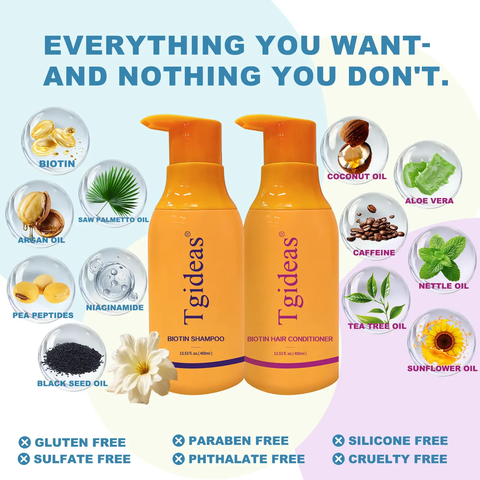Tgideas Biotin Shampoo & Conditioner 2-Pack, Unisex Daily Hair Care Set for Women & Men, Mild Hair Cleansing and Conditioning Kit, Portable Two-piece Hair Care Supplies for Daily Household and Travel Use