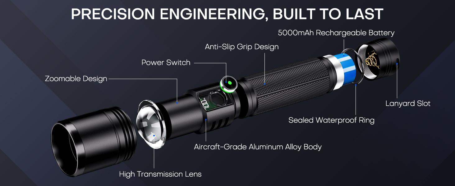 Rechargeable LED Flashlight 2500 High Lumens,Super Bright Dual Power Flashlights with Zoomable & LCD Display & 5 Light Mode & IPX-6 Waterproof, Powerful Flash Light for Home, Emergencies, Camping
