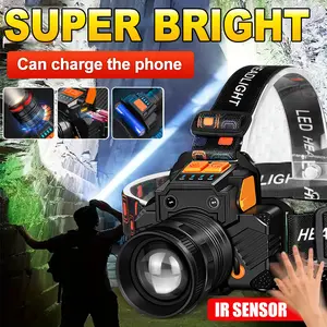 Rechargeable Headlight HeadlampFlashlight, Strong Light High Lumen
