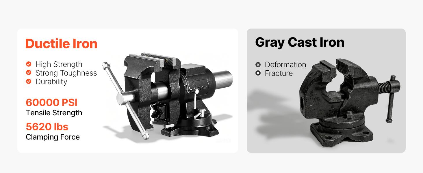 VEVOR Heavy Duty Multipurpose Ductile Iron Vise, Hardware Repair Tool with 5.5" Jaw Width, 5" Max Jaw Opening, 2.76" Throat Depth, 3.11"x2.56" Anvil, Lead Screw, 360° Swiveling Base & Locking Head, for Drilling, Pipe Cutting