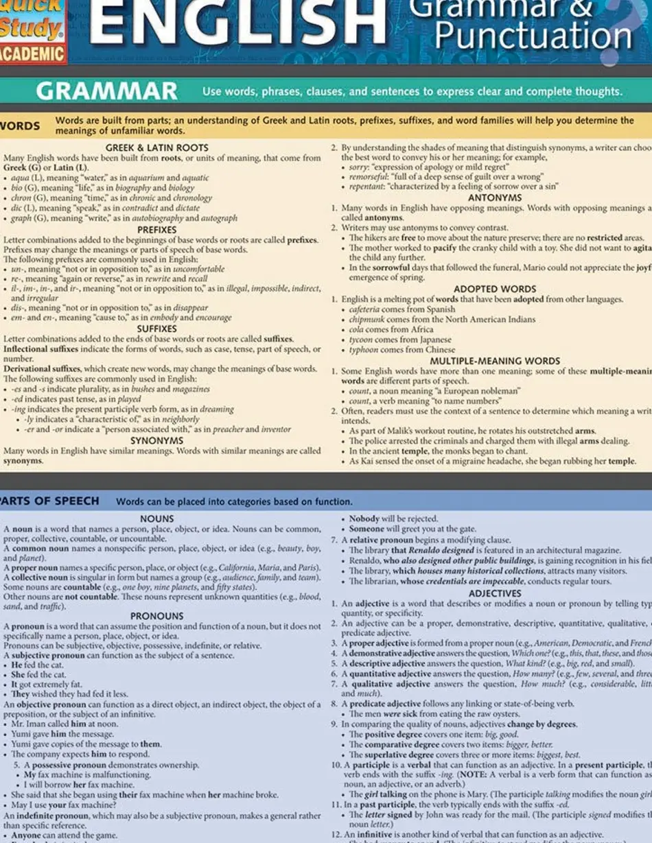 English Grammar & Punctuation QuickStudy Laminated Reference Guide ...