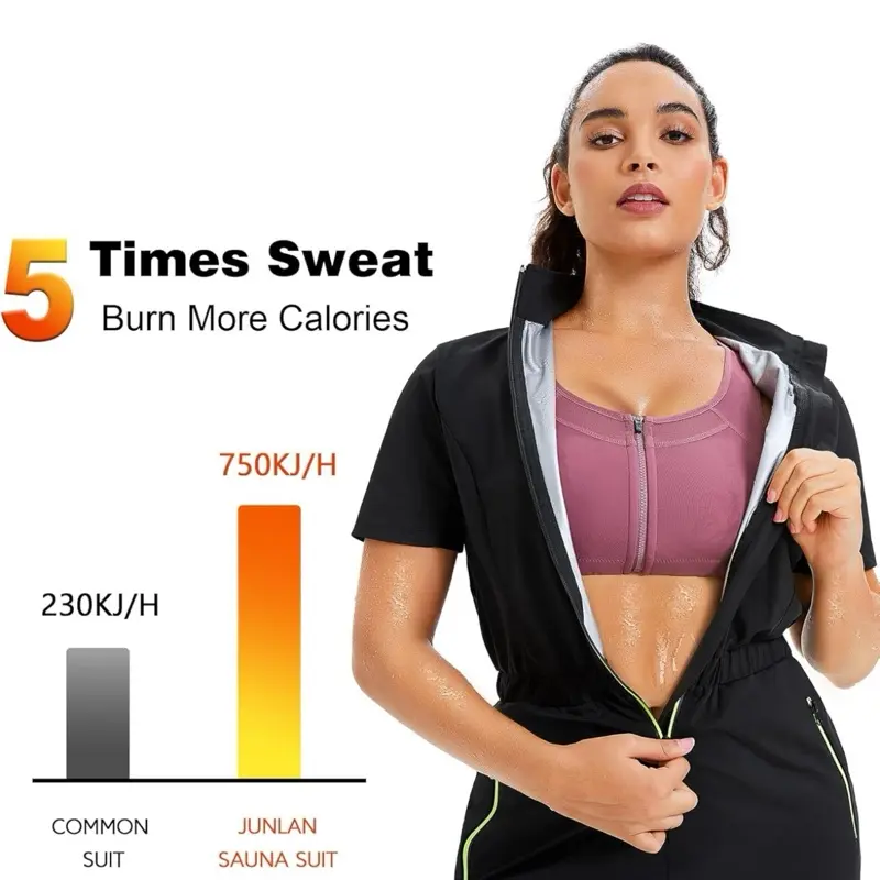 Full Body Sauna Sweat Suit - 5 Times Sweat Burn, 230kJ/H, 750kJ/H, Available in Common and Junlan Styles