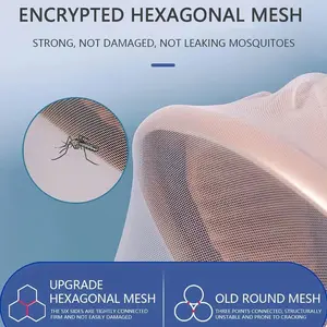 1pc White Portable Stroller Mosquito Net: Ultra-Fine Mesh Protection For Strollers, Cradles And Mini Beds. Made Of Durable Polyester Fiber, It Effectively Blocks Mosquitoes. Easy To Install And Machine-Washable, A Must-Have Stroller Accessory For Babies.