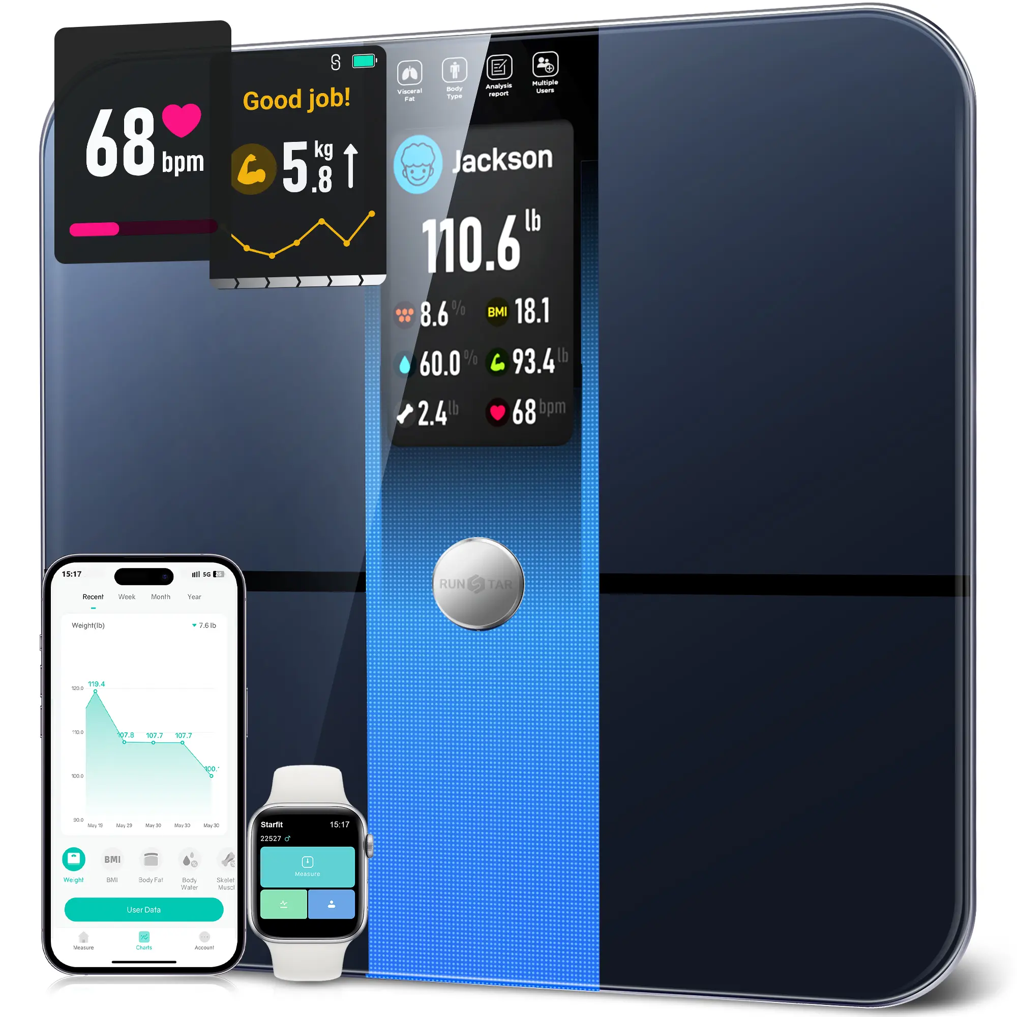 RunStar Precision Digital Bathroom Weight Scale - Body Fat & Composition Monitor with 3.5" TFT Color Large Display, BMI, Muscle Mass, Heart Rate Tracking, Bluetooth APP Sync, 400lb Capacity