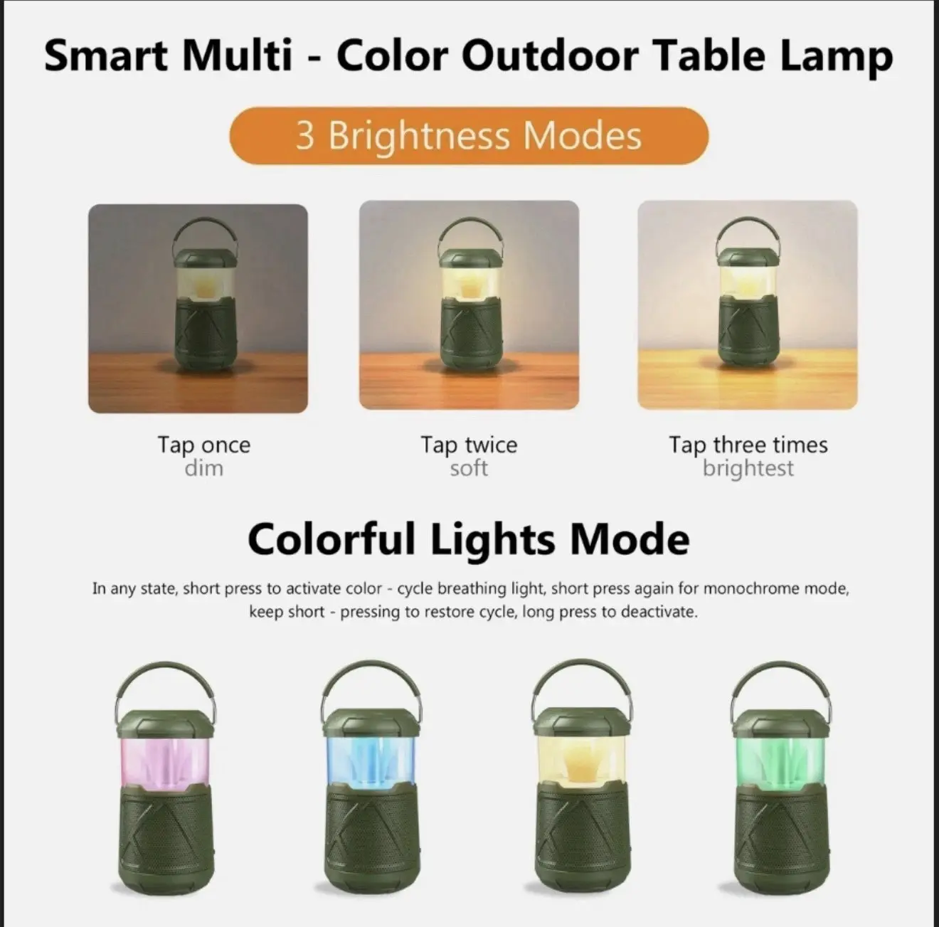 LED Light 10000mAh Portable Bluetooth Camping Lantern Speaker IPX6 Waterproof