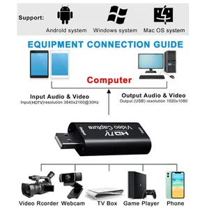 Hdtv Video Capture Card to USB HD Recorder Game Compatible Live Streaming Camera Recording Adapter, Portable High-Definition Video Converter, Compact