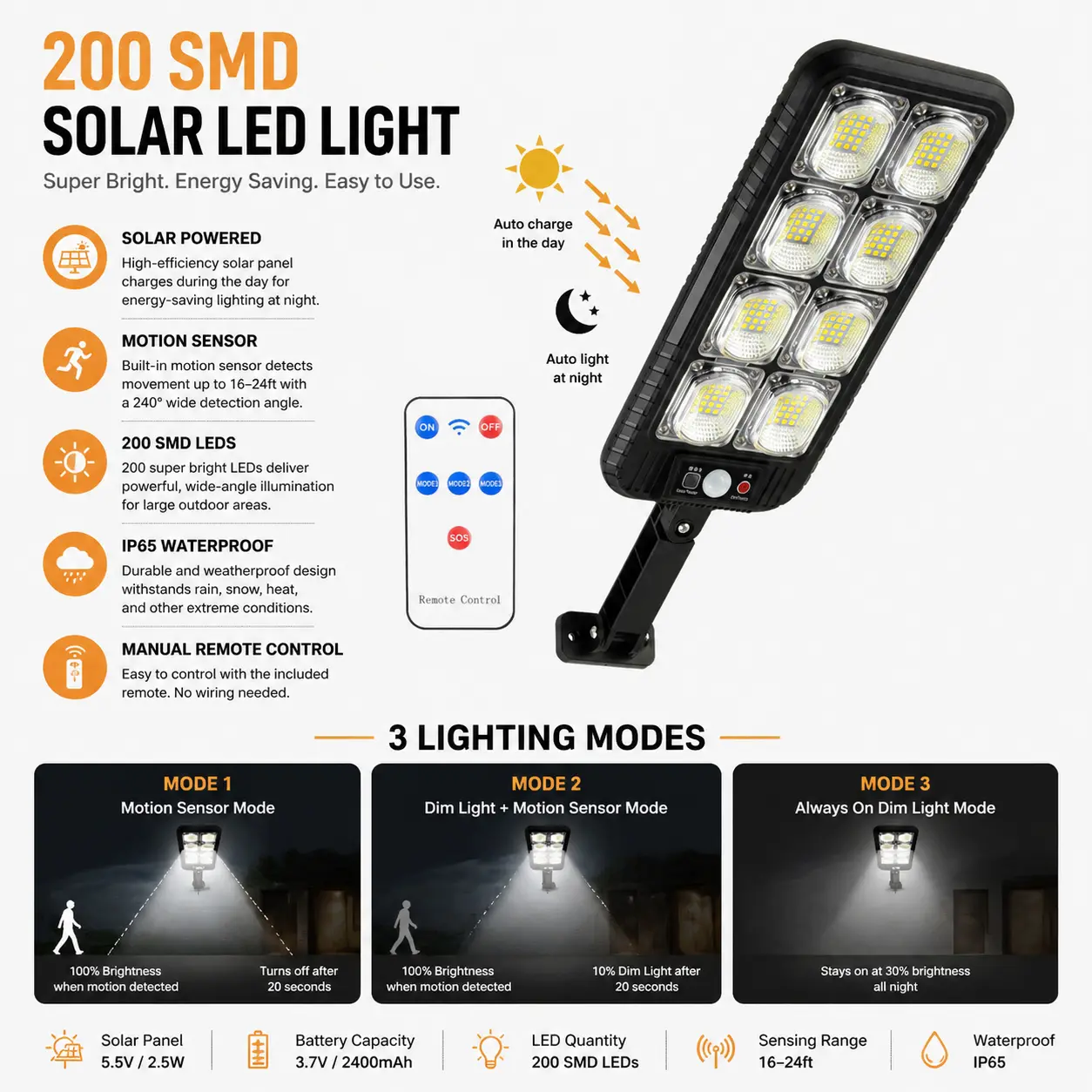 Solar Flood Light – Motion sensor, dusk-to-dawn, no wiring. Brighten your yard for free