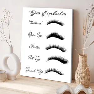 Eyelash Types Display Poster, 1 Count Modern Art Eyelash Pattern Canvas Painting with Frame, Wall Art Decor for Home Living Room Bedroom Office, Ornaments