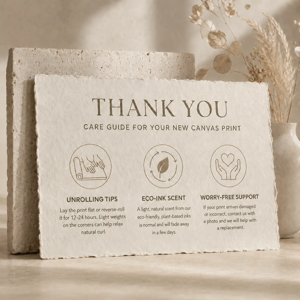 After-Sales Service Card – Customer Service Poster