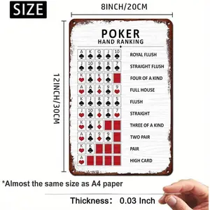 can be customized with your own designPoker Hand Ranking Metal Tin Sign Poker Rules Guide Iron Poster Painting Vintage Home Bar Club Game Room Man Cave Decor Retro Plaque Gift 8x12 IN
