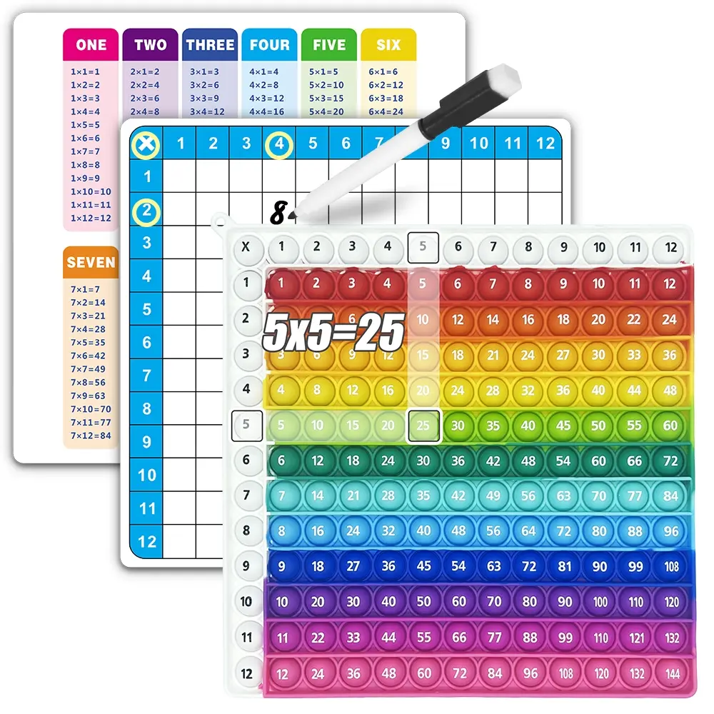 12x12 Multiplication Flashcard Set Erasable Pen Writing Board Educational Toys Learning Materials Math Teaching Aid Math Learning Tools Develop Logic Thinking Reusable Practice Cards for Kids Age 3+