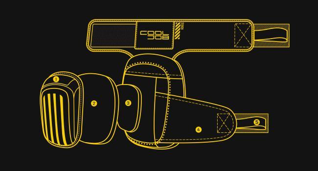 COOLJOB Professional Knee Pads with Heavy Duty Anti-Slip Cap, Comfortable Foam Cushion and Extra Thick Gel Padding COOLJOB Professional Knee Pads with Heavy Duty Anti-Slip Cap, Comfortable Foam Cushion and Extra Thick Gel Padding