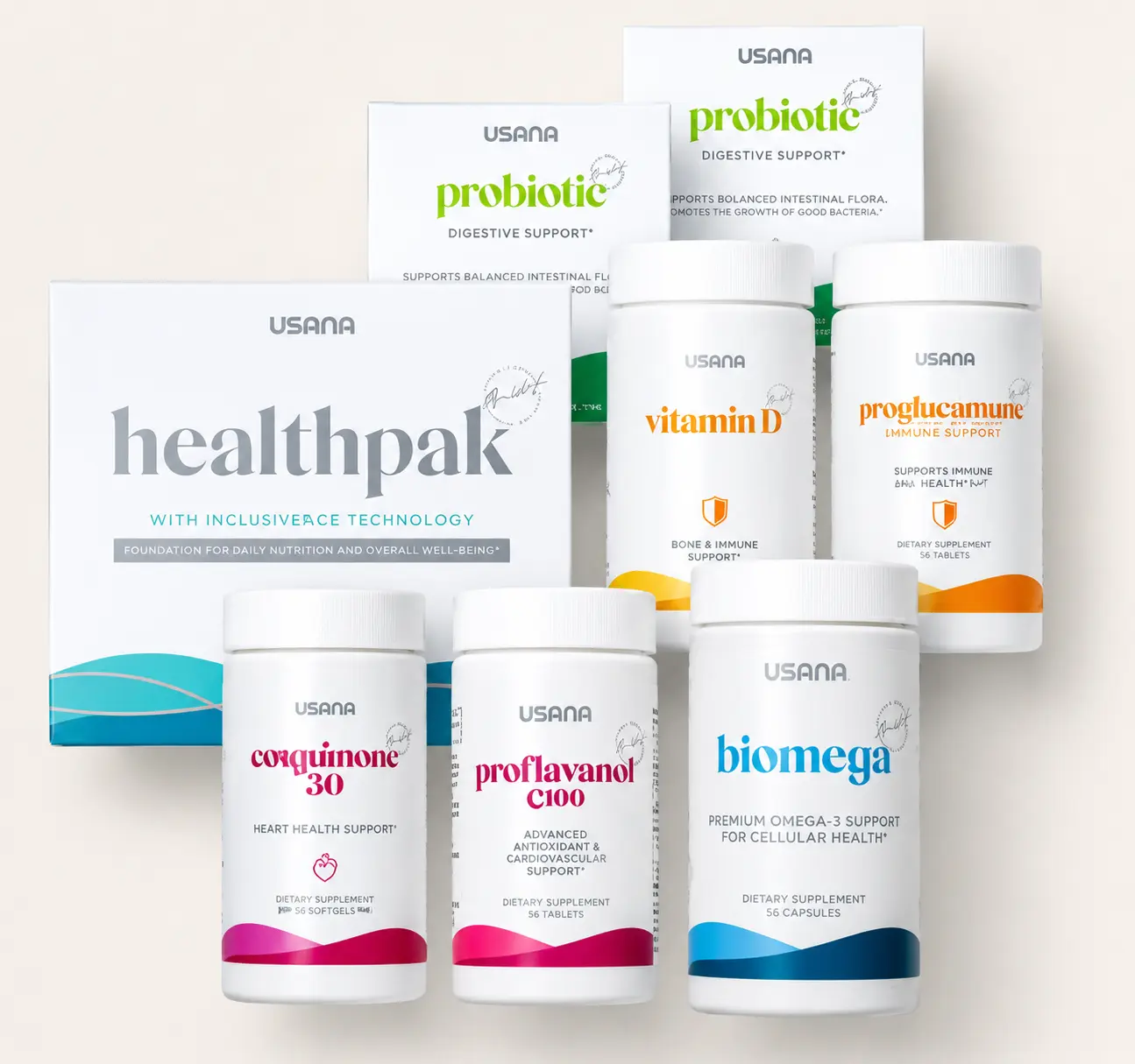 USANA Get Energized Pack | Complete Daily Nutrition & Wellness Bundle