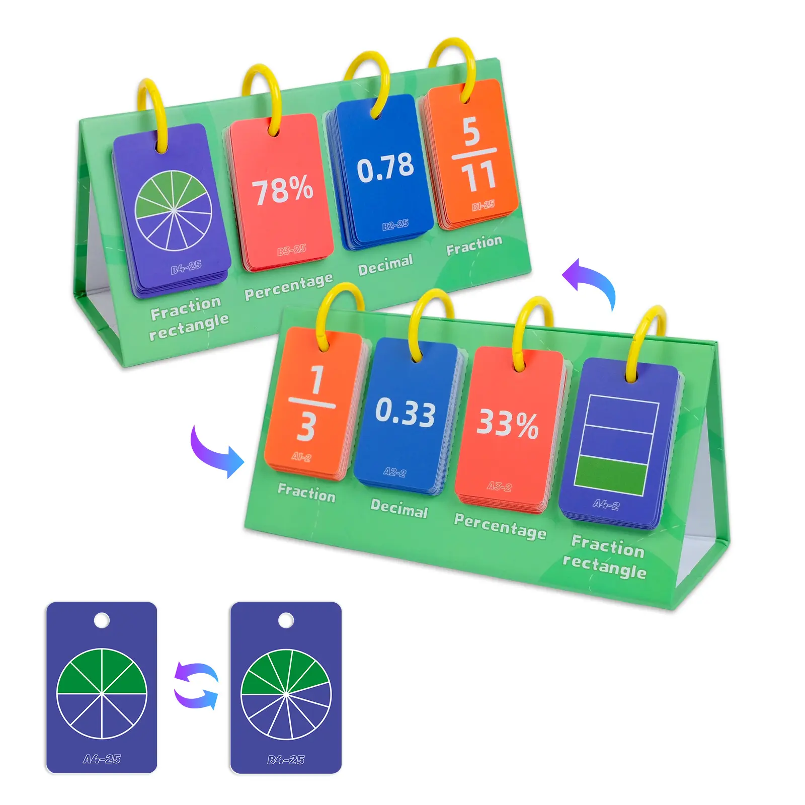 104 Pcs Fraction Conversion Desktop Educational Cards, Detachable Assembly, Early Education Enlightenment Cards for Children, Flashcards, Visual Stimulation Cards, Learning Flash Cards