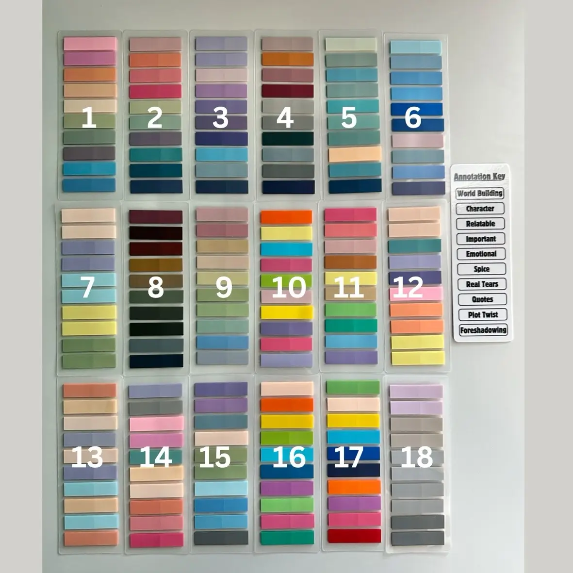 Book Annotation Bookmarks and Tabs