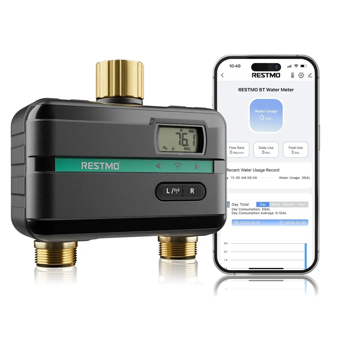 2 Zone - Bluetooth Connection