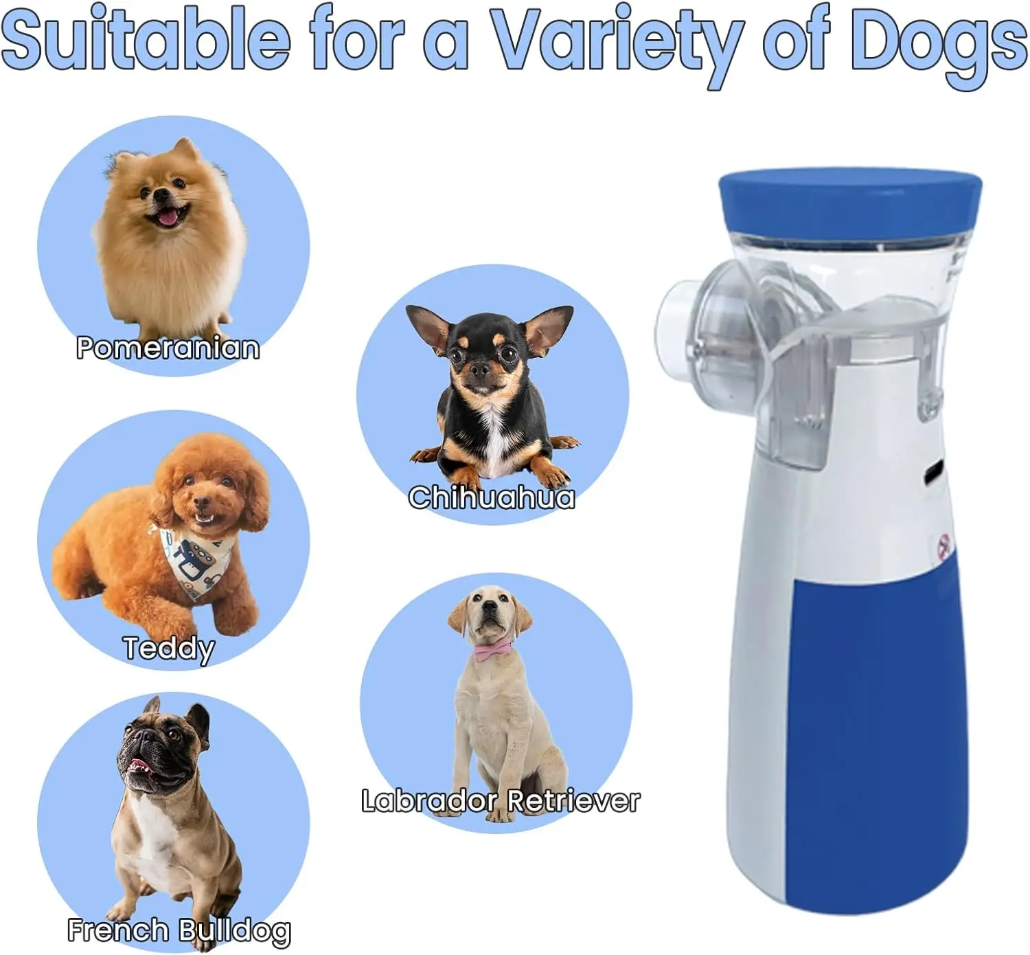 Lightweight Portable USB Canine Nebulizer - Quiet Handheld Pet Nebulizer with 2 Masks for Dogs & Cats (Fits Average Pets), Fine Particle Mist for Effectiveness & Hydration Solutions