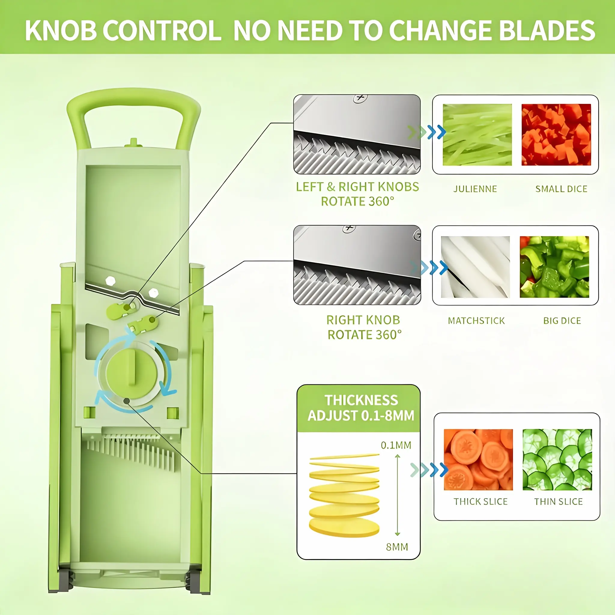 Safe Mandoline Vegetable Slicer And Chopper, All-In-One No Blade Change Needed for Slices/Strips/Dice/Julienne, Large Capacity Vegetable Chopper for Potato Carrot, Detachable Blades Easy to Clean, Kitchen Gift for Home Cooks, Food Preparation
