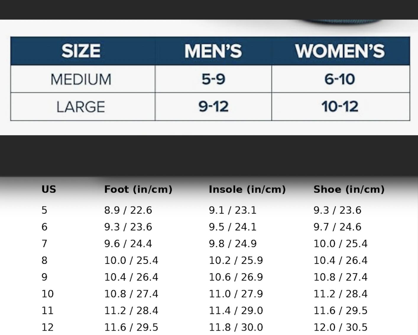 Doctor's Select Diabetic Comfort Socks for Men and Women - Non Binding and Non Slip Design