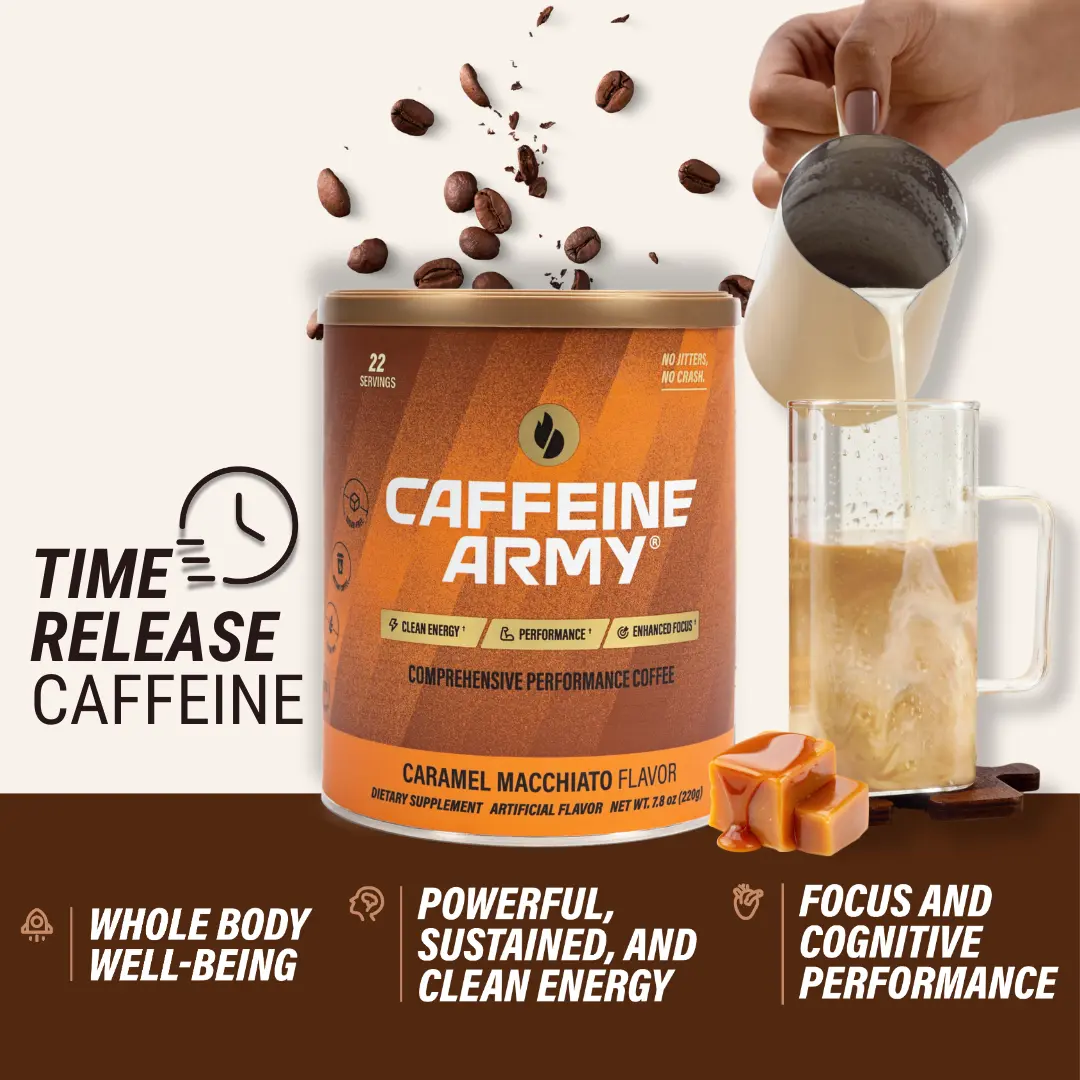 Caramel Macchiato Functional Loaded Instant Coffee Drink, Time-Release Caffeine, MCTs, CoQ10, L-Tyrosine, L-Carnitine, Chromium Picolinate, Choline, Collagen, B-Vitamins (22 Servings) Sugar-Free, Stevia Sweetened, Gluten-Free, Keto, Low Calorie, Cetogenic