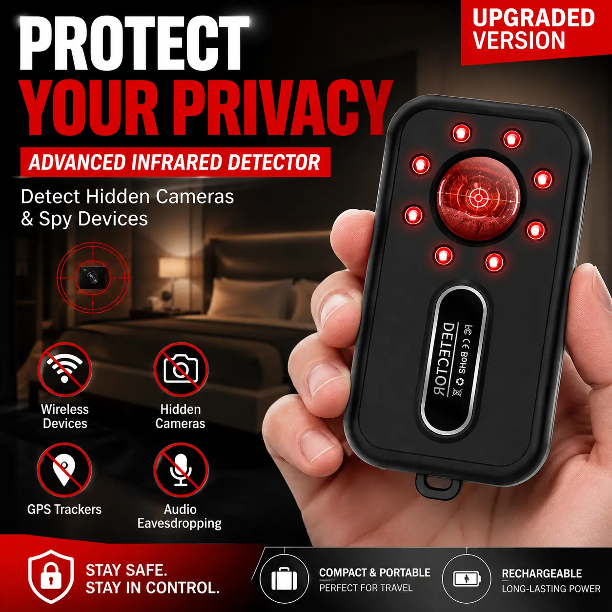 Hidden Camera Detector, Portable Anti Spy Device with Infrared Lens Detection, Detector for Hotels, Airbnb, Travel, Office & Home Privacy Protection