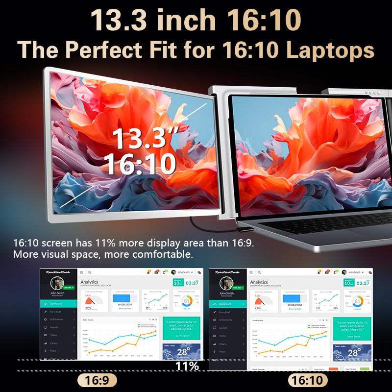 S350 Laptop Monitor Extender, 13.3" IPS Panel 1920x1200 FHD 1200P 60Hz Display, 1-Cable USB-C/USB-A External Monitor for Laptop Work, 1-Cable Easy Installation, Driver-Required First Setup, Compatible with Windows & Mac