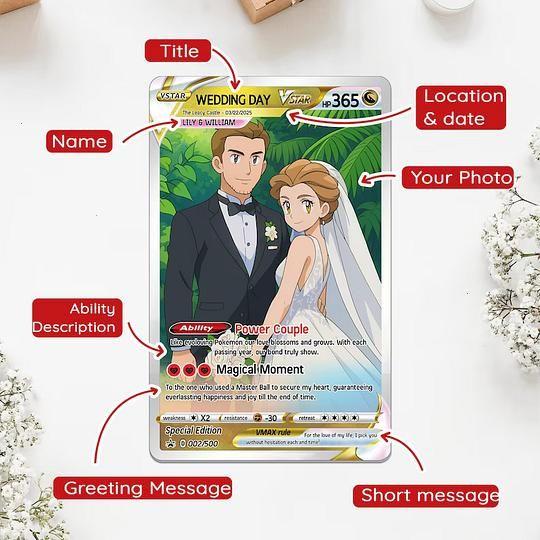 Custom Father's Day Anime Card – Personalized Gamer Dad Gift, Pokémon-Inspired Keepsake Card, Photo Card for Dad, Gift for Gamer Dads