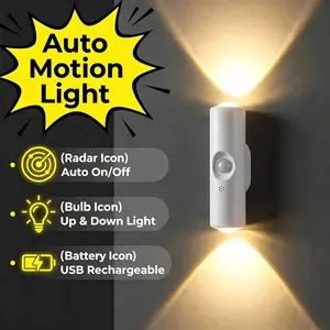 Intelligent human body sensor lamp, dual cat-eye rechargeable LED night light. Self-adhesive magnetic wall lamp, no wiring required, can be installed in one second, suitable for use in staircases, bedrooms and indoor areas.