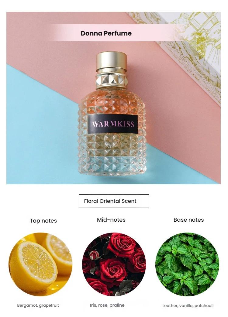 WARMKISS Women's Perfume Set | 50MI+30ml*2+25ml | 4-Piece Luxury Fragrance Collection | Long-Lasting perfume | with Floral & Fresh Notes | Ideal Gift for Her on Birthday & Anniversary | long lasting perfumes | mini perfumes | ok perfume