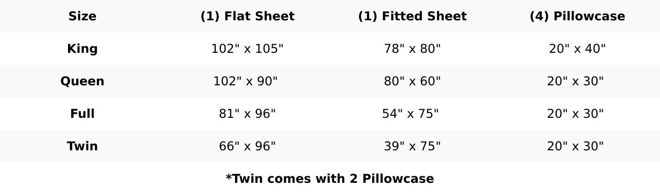 Mocassi 6-Piece Cube Bed Sheet Set - Geometric Pattern - Soft as Hotel Premium Quality