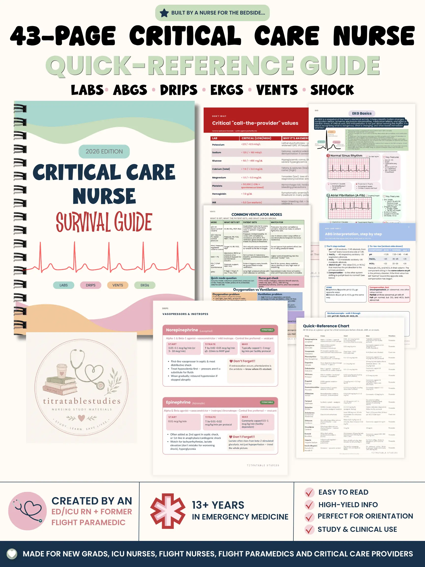 Critical Care Nurse Survival Guide, Spiral Bound Physical Book, ICU Nursing Reference