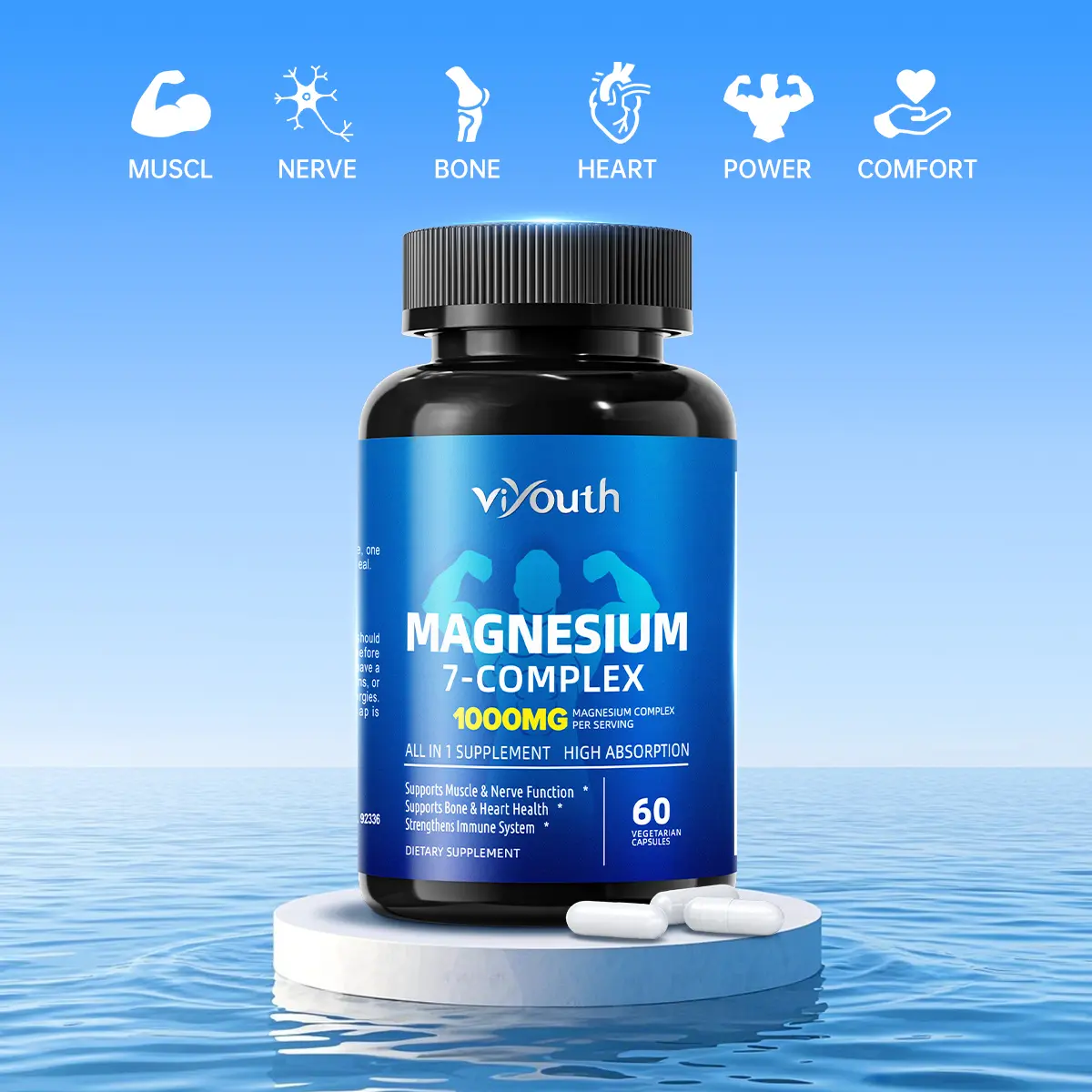Viyouth 7 in 1 Magnesium Complex | High Absorption | 1000mg Magnesium + Vitamin, Zinc | 60 Capsules - Gluten-Free, Non-GMO, Dietary, Healthcare Supplement Edible Muscle Recovery