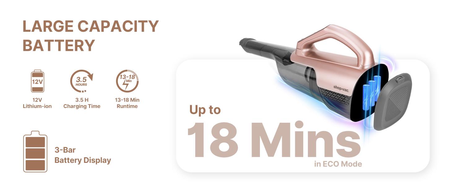 #backtoschool Shop-Vac S2 12V Handheld Vacuum Cordless, Dual-Speed Powerful Portable Car Vacuum Rechargeable, Wall-Mounted Lightweight Hand Vacuum for Home & Car, LED Light, HEPA Filter