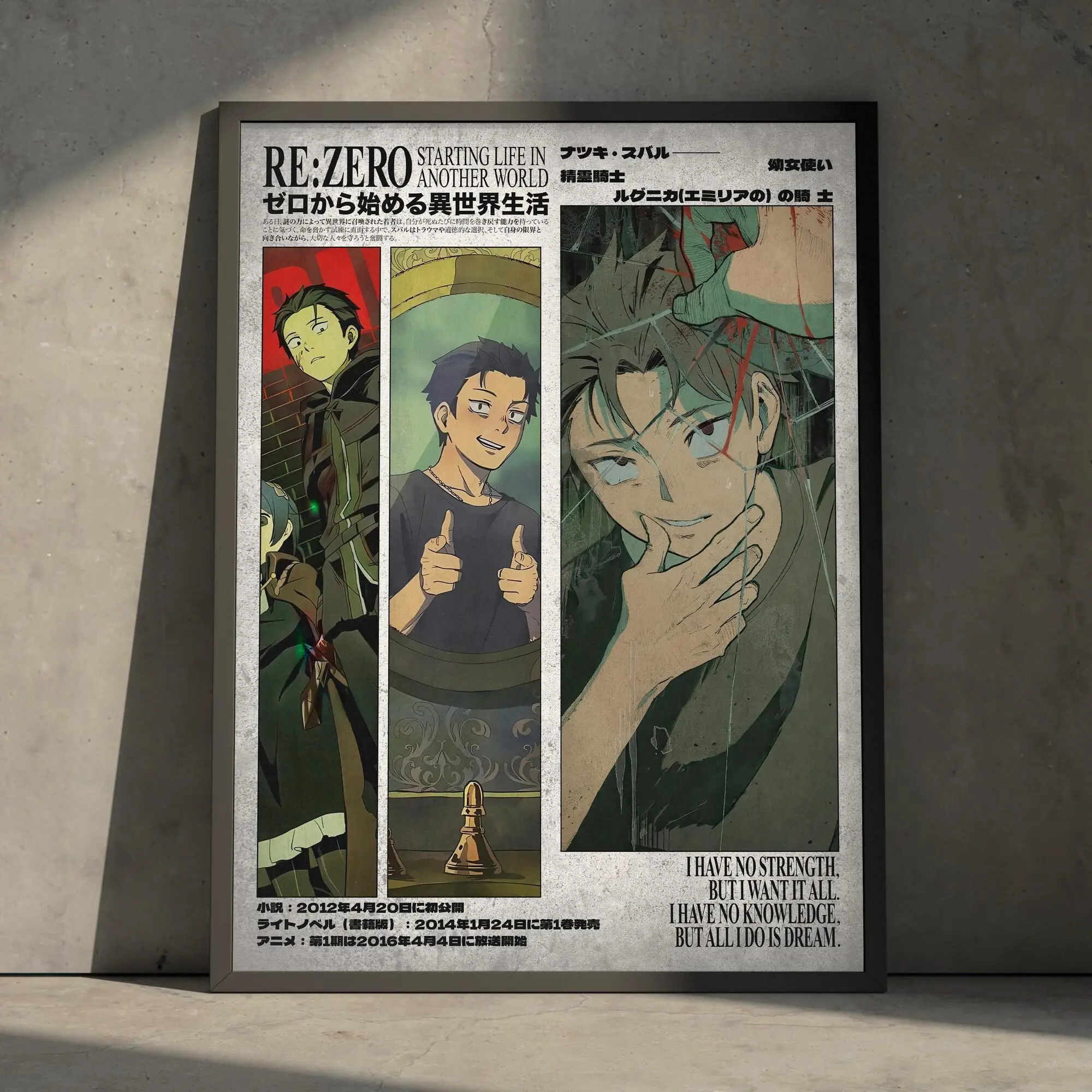 ReZero Anime Poster Art Print, Natsuki Subaru Manga Vintage Dark Minimalist Japanese Wall Decor Artwork, Birthday Gift for Anime Fan - Unframed