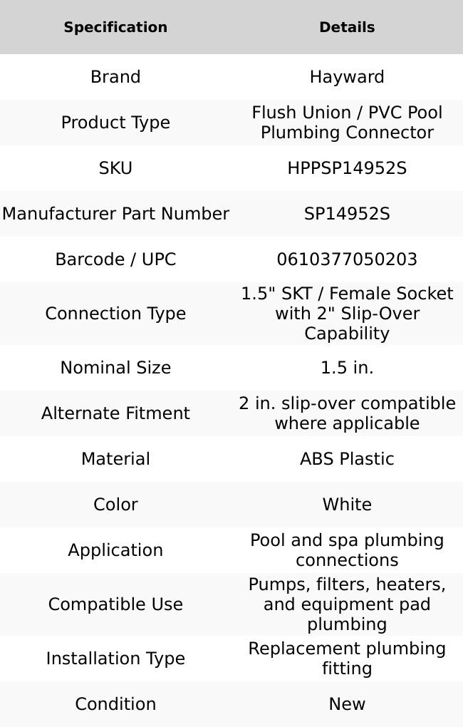 Hayward  Flush Union 1.5" Female Socket | PVC Pool Plumbing Connector | SP14952S