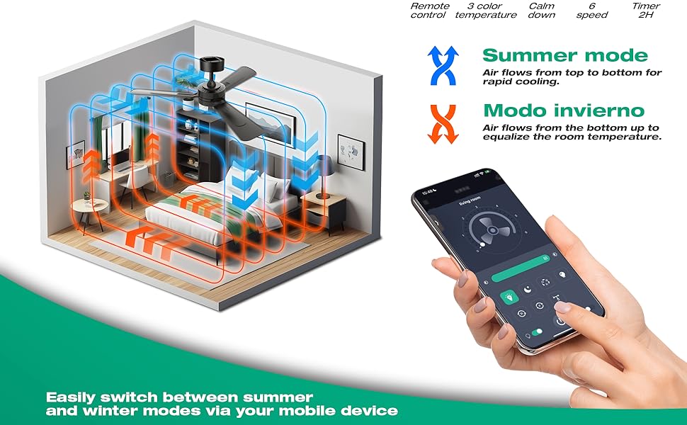 28”Ceiling Fans With Lights,3000 - 6500K Adjustable Color Temperature,App&Remote Control,Easy-to-Install,Flush Mount,For Bedroom, Living Room, Kitchen