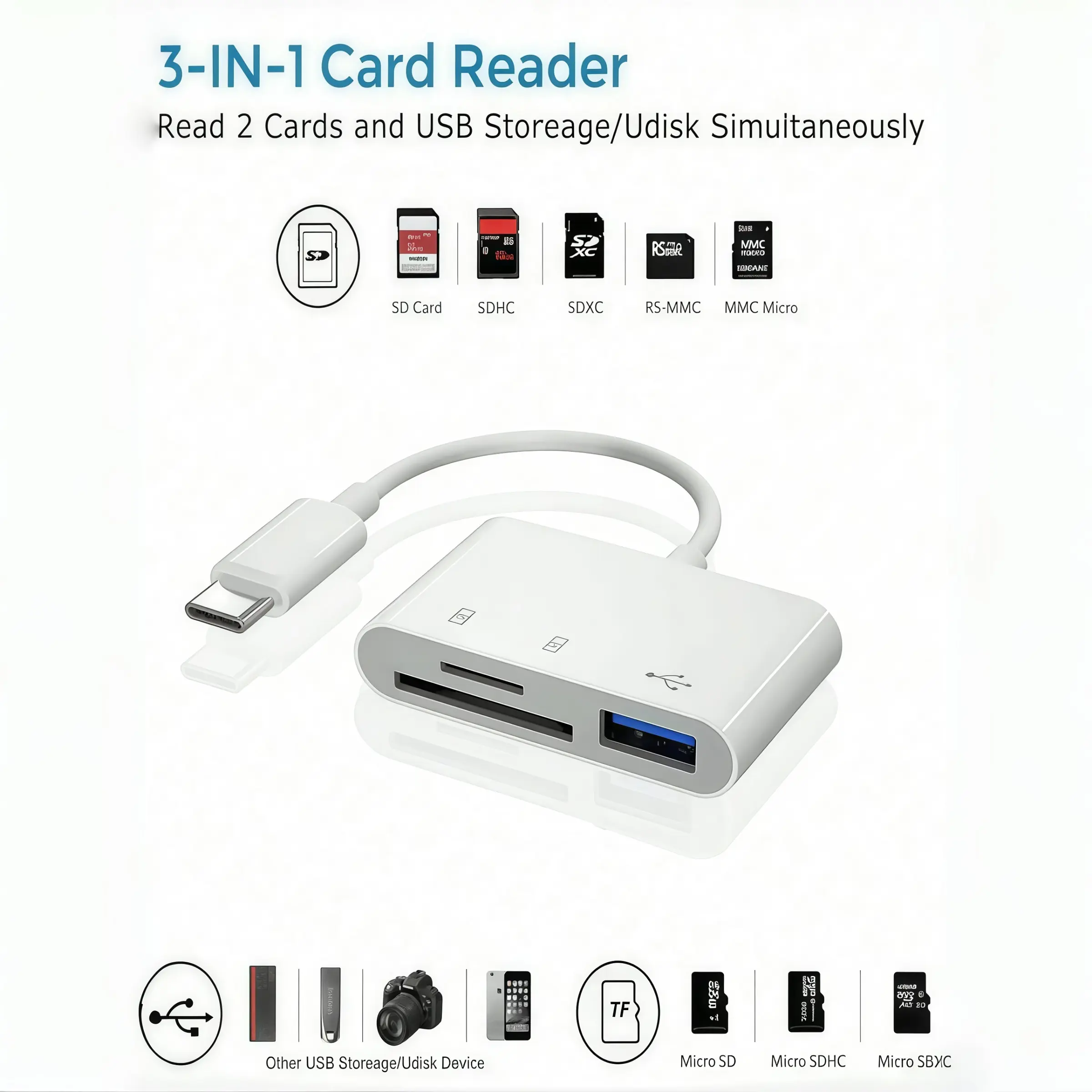 3-In-1 Type-C (USB-C) Card Reader, Compatible with iPhone & iPad, Supports Micro SD & TF Cards, Plug-And-Play Digital Camera Adapter