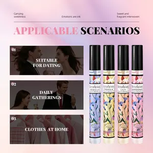 10PCS Women's Long-Lasting Mini Perfume Bottles - 5-10% Fragrance Spray, Suitable for Daily Wear and Gifting, Compact and Portable (Floral/Fruity/Woody/Musk Scents) - Ideal Choice for Perfume Lovers, Women's Birthday/Anniversary Gift