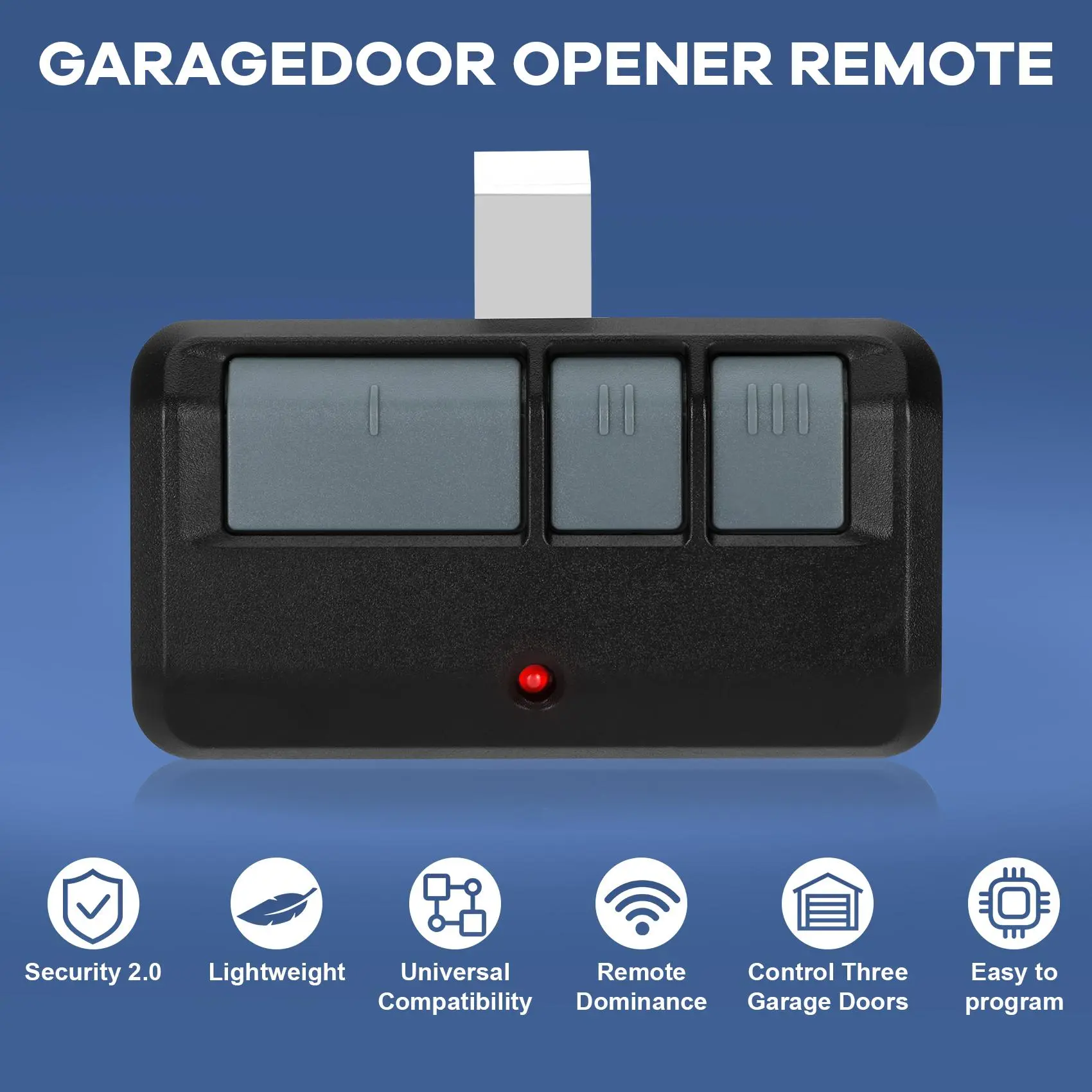 【SUMNEW】 Garage Door Opener Remote,for LiftMaster/Chamberlain/Craftsman Garage Door Opener,310/315/390Mhz,Replaces 893MAX/891LM/883LM/877MAX 893LM G953EV-P2 371LM 373LM 890MAX 971LM 973LM(1-3 Pack)