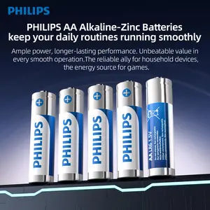 PHILIPS AA/AAA Alkaline Zinc Batteries – 24/32 Packs & Combo (24AA+24AAA / 32AA+32AAA) – Long-Lasting Home Essentials