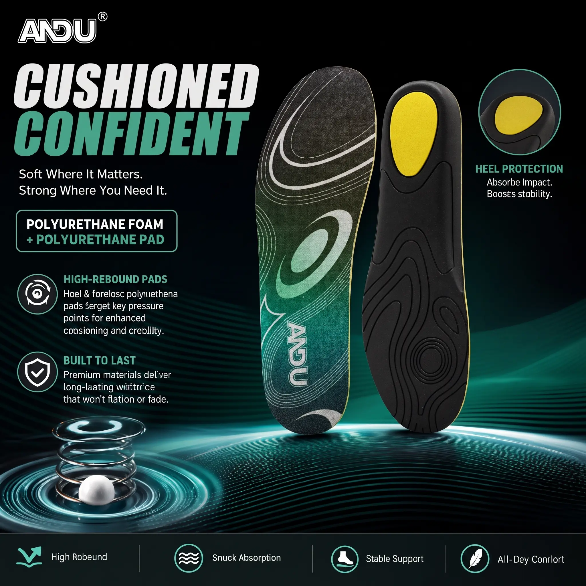 PU Cloud-Like Anti-Fatigue Insoles for Standing All Day - Polyurethane Foam, High Rebound, Targeted PU Patch, Fatigue Relief, Shock-Absorbent, Supportive Shoe Accessory