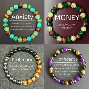 4pc Arpurraina Money Attraction Bracelet with Green Aventurine & Tiger Eye -    blue friendship bracelet beaded  jewelry protection bracelet encouragement gift fashion artificial bracelet  of  the  day Colorblock Beaded Crystal Bracelet crystals