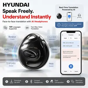 HYUNDAI X15 Ultra Wireless Headphones with Bluetooth 6.0, OWS Waterproof Sport Design, Support 169-Language Translation via Mobile App, Noise Reduction, Built-in Mic, Wireless Earbuds for Music & Phone Calls, Compatible with Android & iOS