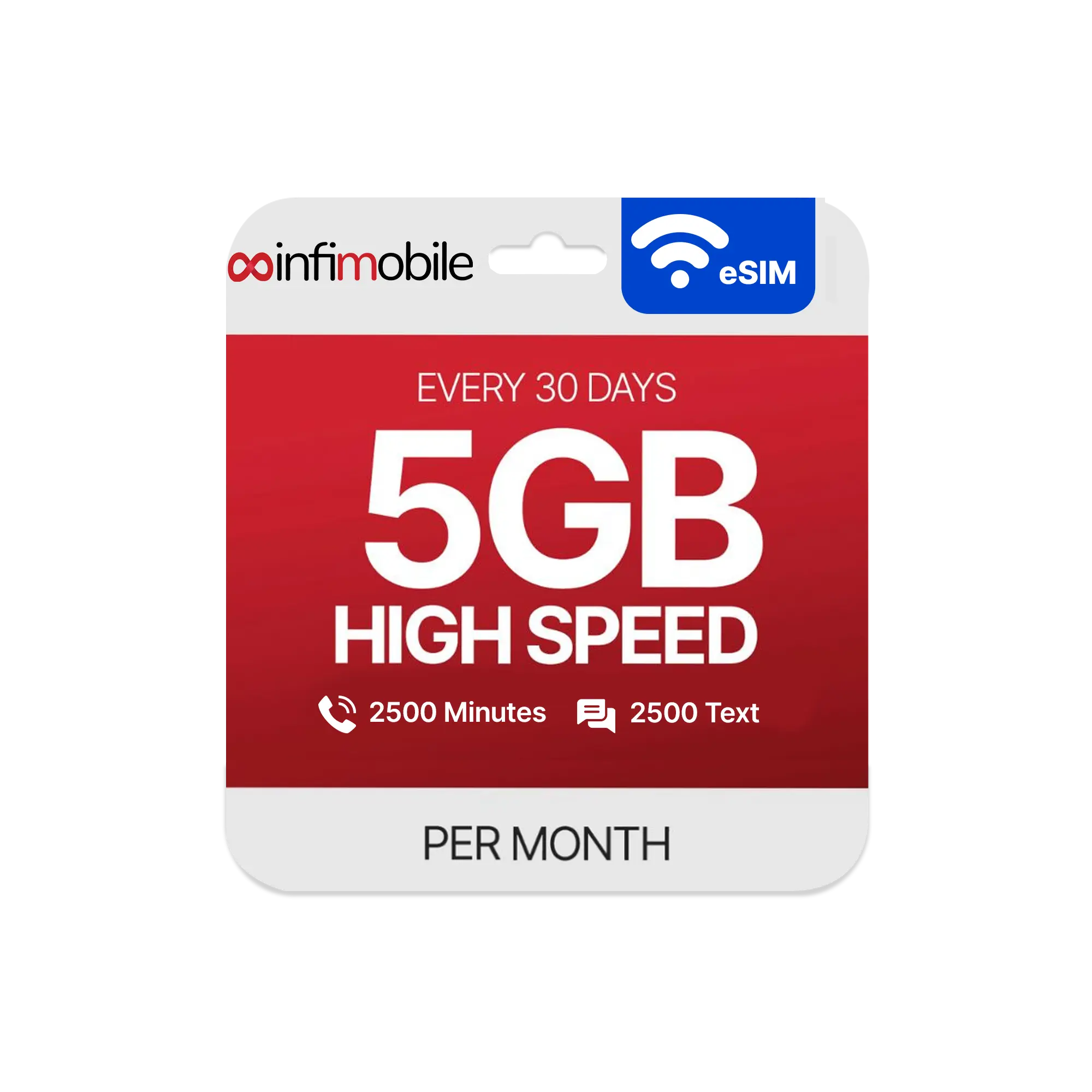 5GB ESIM Card | Nationwide Coverage | 4G, 5G Network