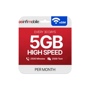 5GB ESIM Card | Nationwide Coverage | 4G, 5G Network