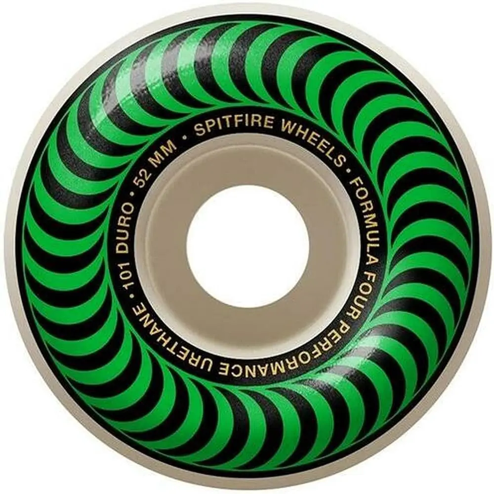 Spitfire Wheels