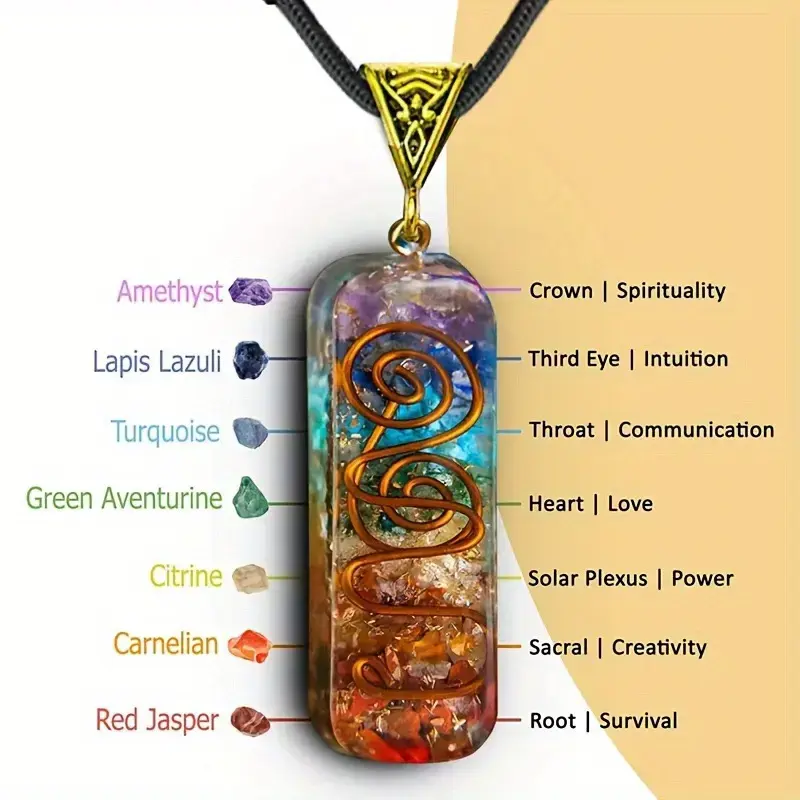 Spiritual 7 Chakra Pendant Necklace with Natural Colored Crystals, Unisex Jewelry for Energy Balancing, Meaningful Gifts, Pendant Design, Seven Stones