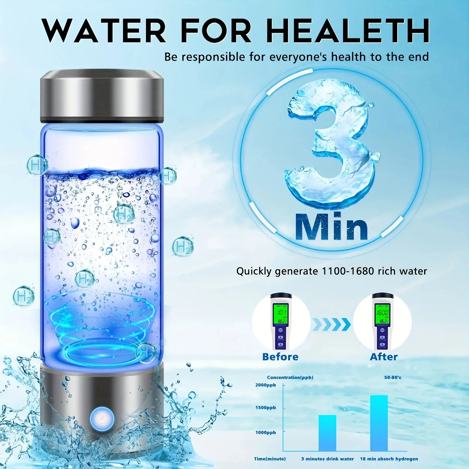 Hydrogen water bottle, hydrogen-rich water cup, USB-charged hydrogen electrolysis generator (3 minutes charge), fitness