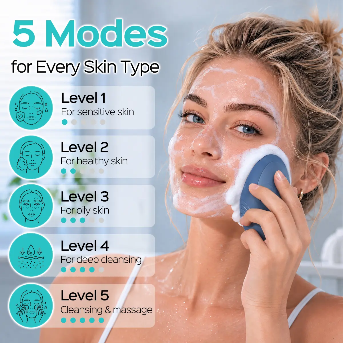 COSLUS Silicone Facial Cleansing Brush, Waterproof Exfoliating Scrubber for Deep Cleansing, 5-Mode USB Rechargeable Facial Care Tool for Men & Women,Facial Care Tools, Acne Blackhead Tools back to school dorm essentials save more
