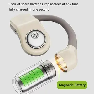 Replaceable Batter OWS Open Earbuds, Wireless Bluetooth 5.4/168 Hour Battery Life/750mAh/4 Magnetic Removable Batteries/Dual-Channel Connectivity/Transparent Case/Suspendable Storage  Audio Headphone Headset Electronic Rechargeable hear phones